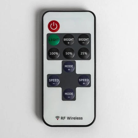 Banderola Farmacia Programable